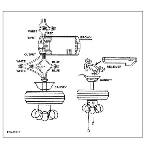 hunter ceiling fan junction box|hunter ceiling fan diagram.